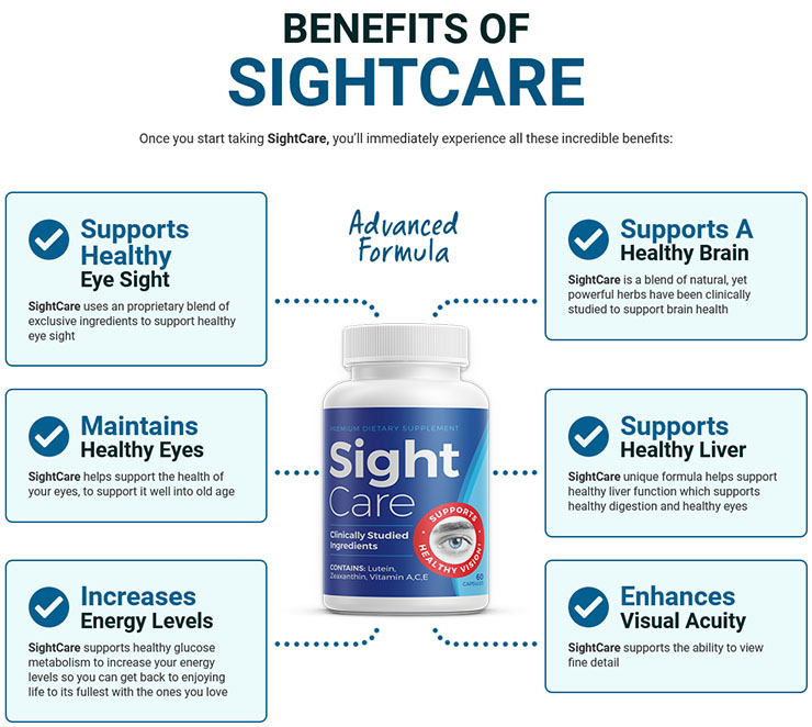 Sight Care